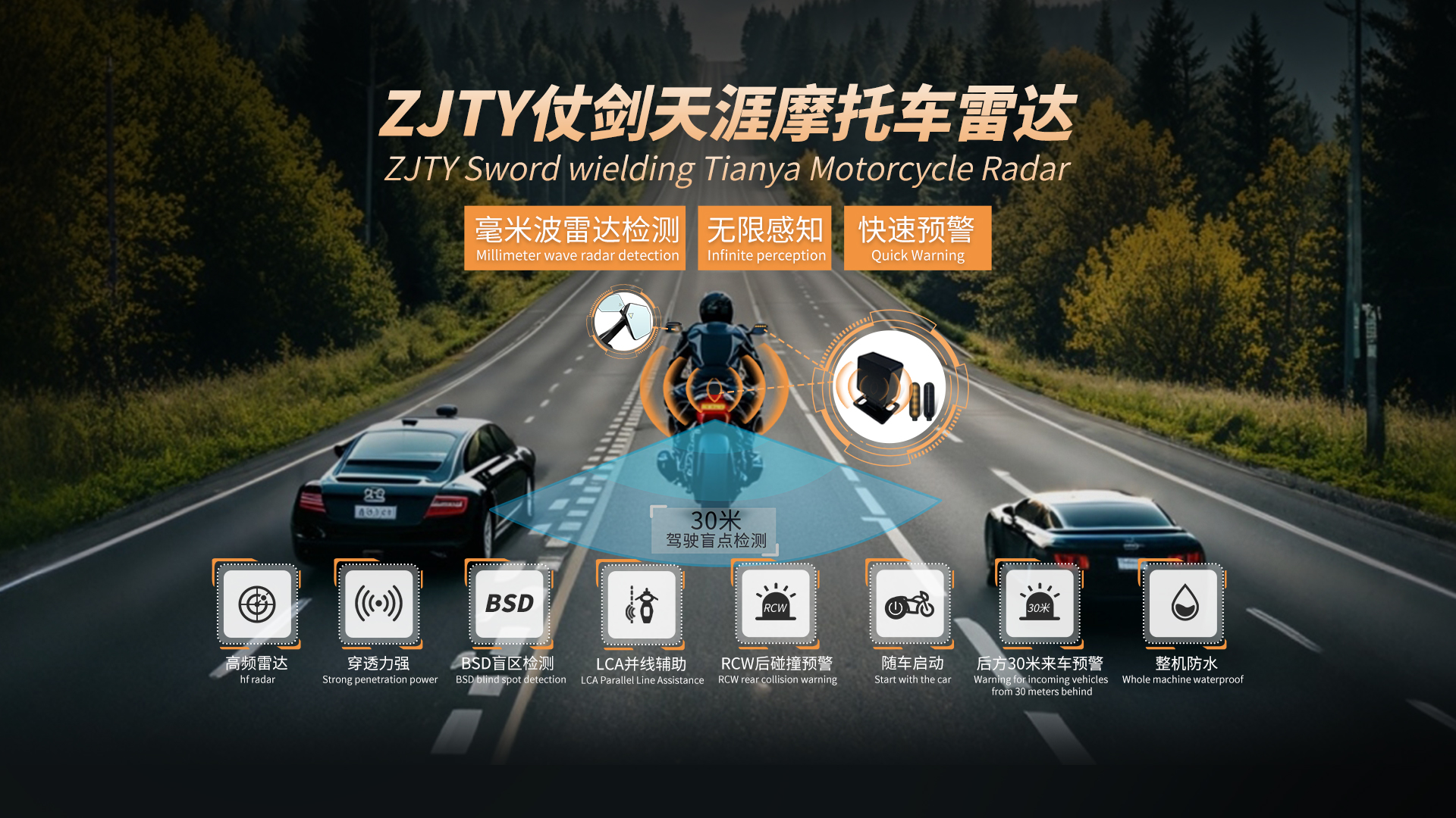 ZJTY Motorcycle RadarZJTY雷达英文版